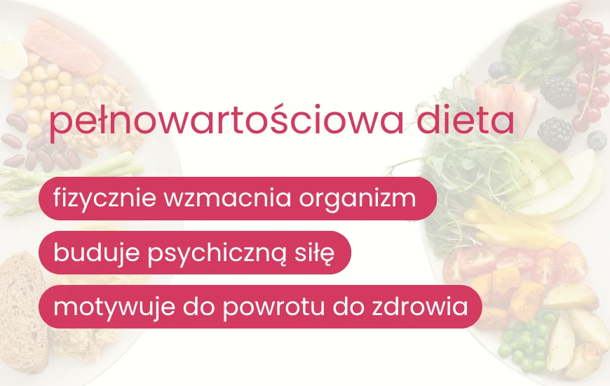  pelnowartosciowa_dieta_nutrego