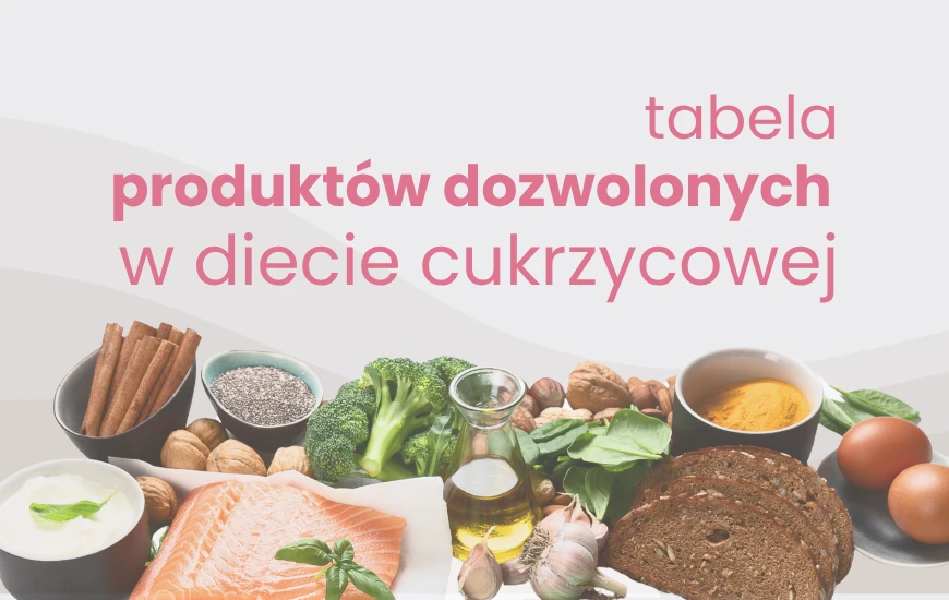  tabela__produktow_dozwolonych_nutrego