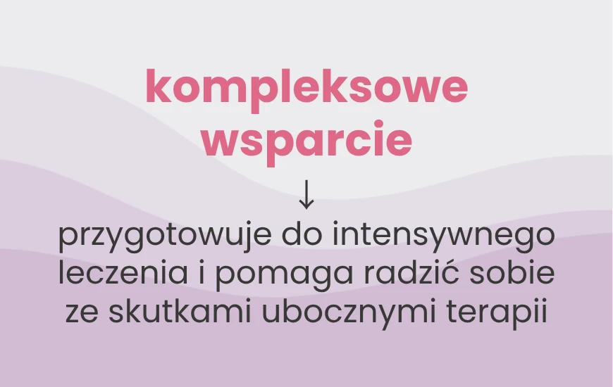  kompleksowe_wsparcie_nutrego
