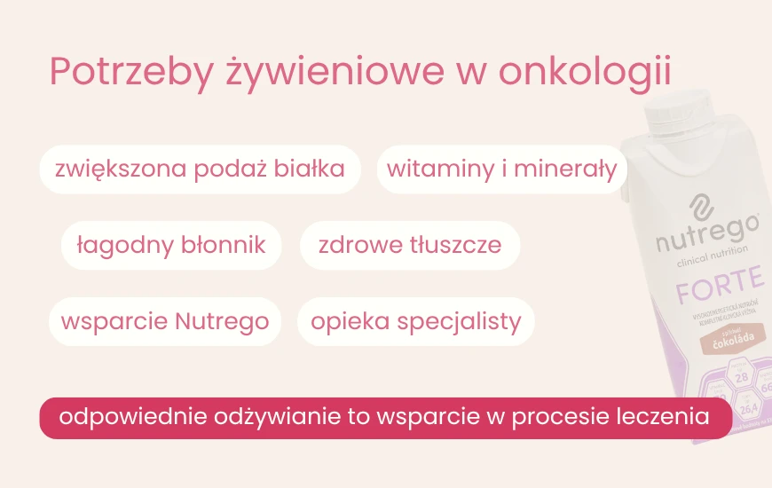 Potrzeby_zywieniowe_w_onkologii_1_nutrego