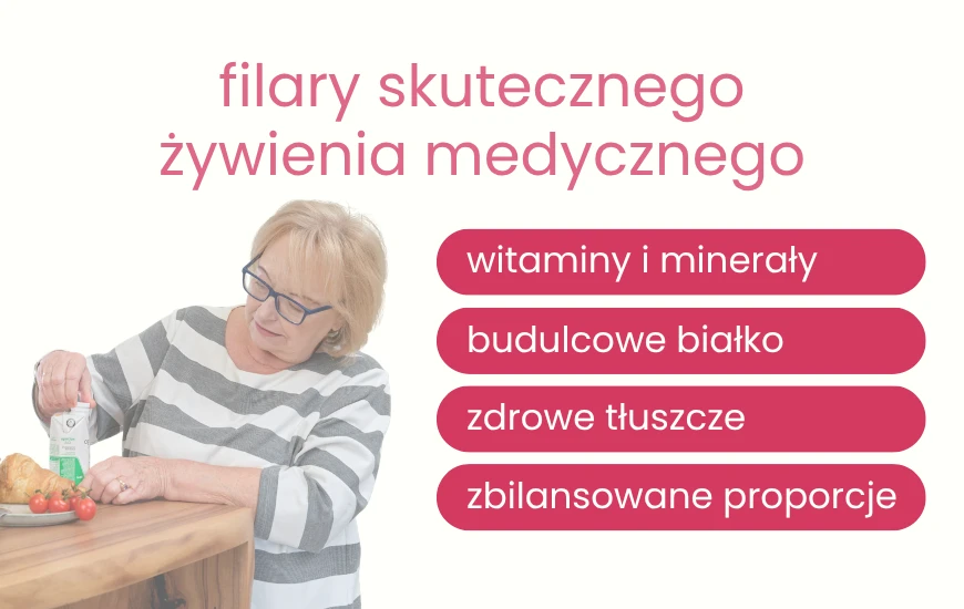 filary_skutecznego_zywienia_medycznego_nutrego