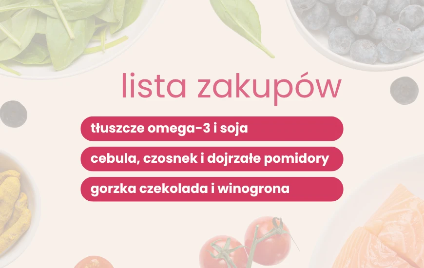 lista_zakupow_nutrego