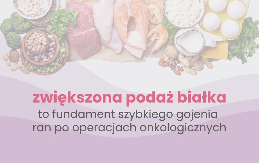  zwiekszona_podaz_bialka_nutrego