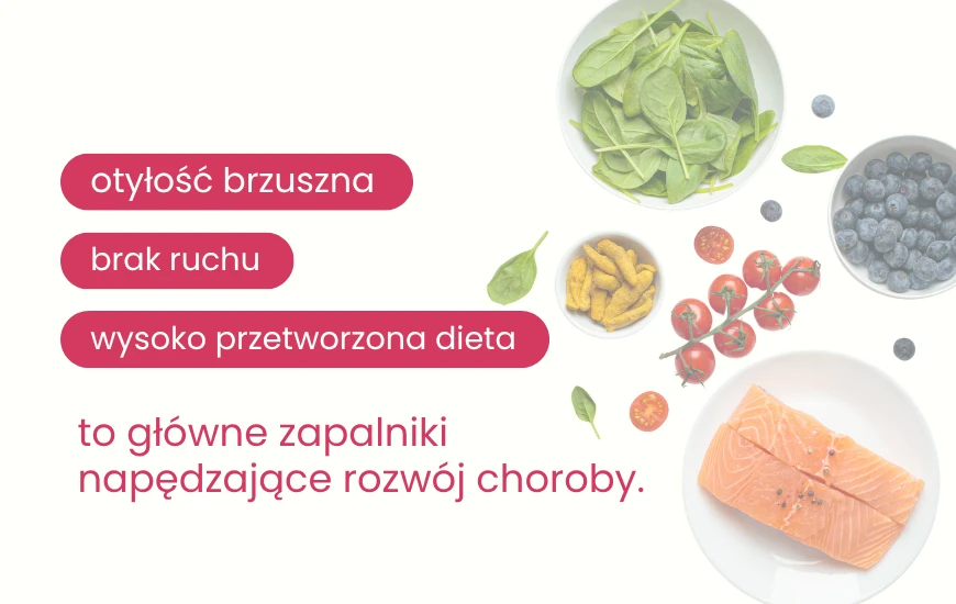 glowne_zapalniki_napedzajace_rozwoj_choroby_nutrego