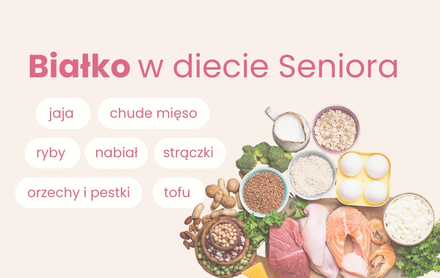  Bialko_w_diecie_Seniora_nutrego