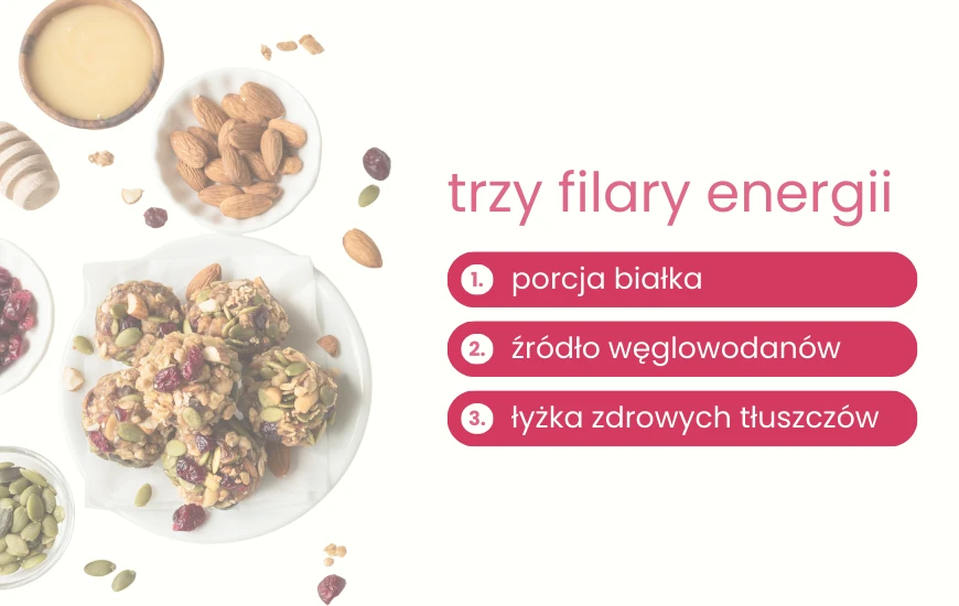  trzy_filary_energii_nutrego