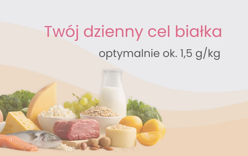  Twoj_dzienny_cel_bialka_nutrego