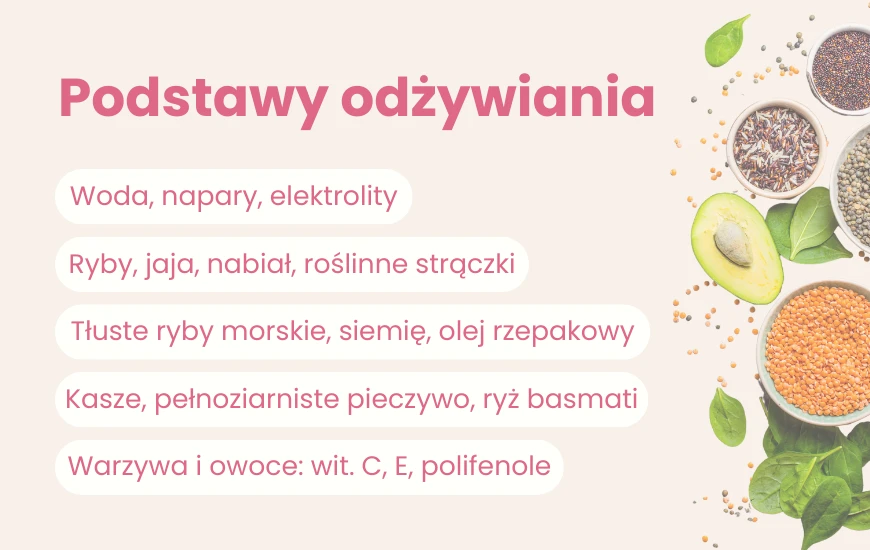  Podstawy_odzywiania_nutrego
