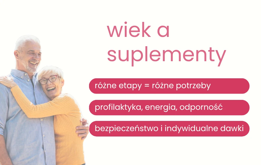  wiek_a_suplementy