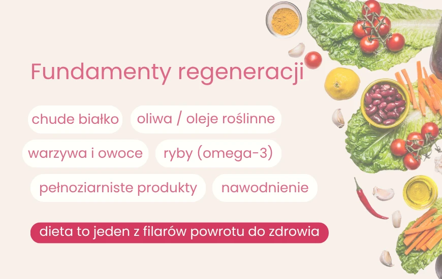 Fundamenty_regeneracji