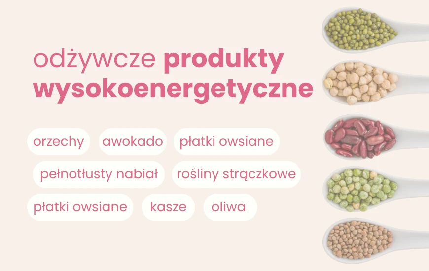  odzywcze_produkty_wysokoenergetyczne