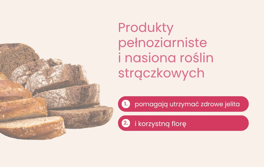 Produkty pełnoziarniste  i nasiona roślin strączkowych