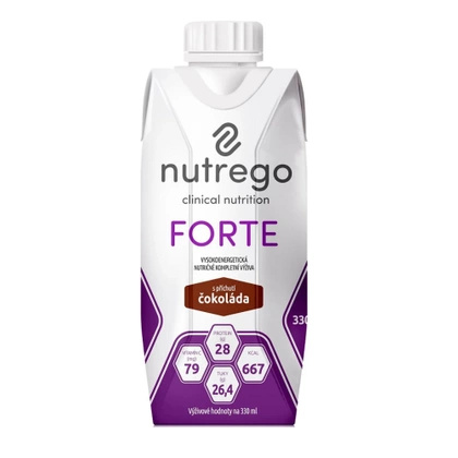 Nutrego FORTE czekolada 330 ml (12 szt.)